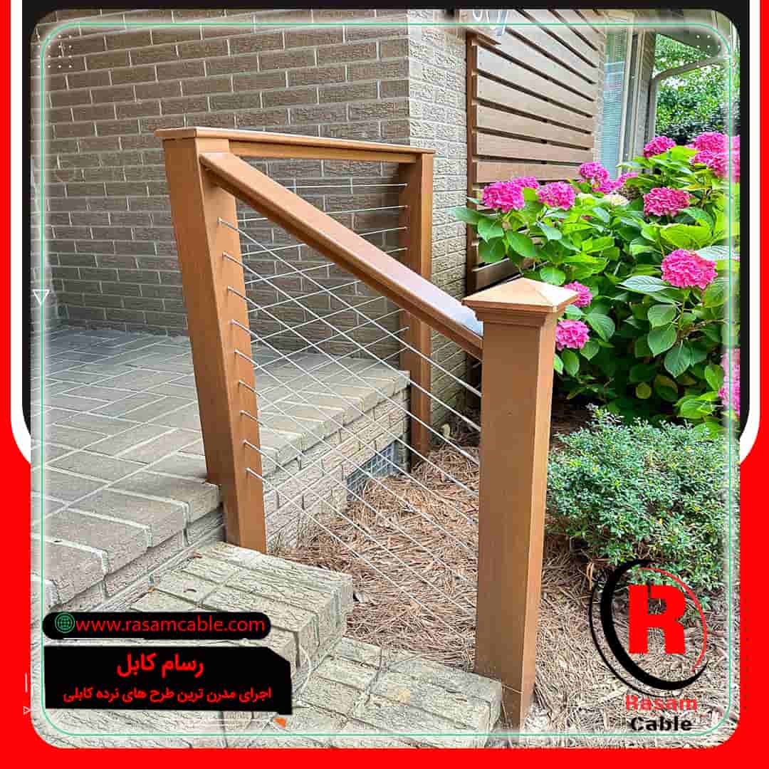 حفاظ سیم بکسلی